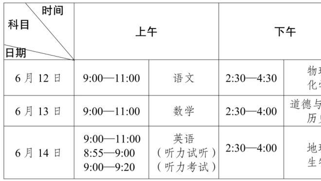 B费：新老板的到来不会改变什么 我们会一场一场好好踢